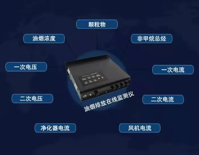 創(chuàng)新環(huán)保，杰星一直在路上！