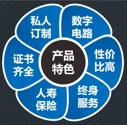 祝賀杰星電子榮獲河北省“專(zhuān)精特新”中小企業(yè)認(rèn)定
